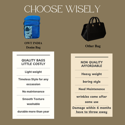 DURABLE AND DURABLE BLUWHITE DENIM MOBLIE SLING BAG - H4